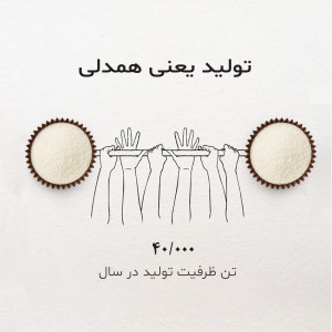 ظرفیت تولید 40 هزار تن